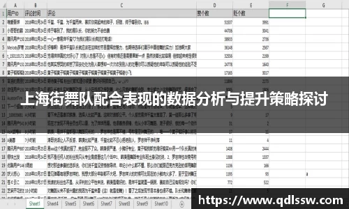 上海街舞队配合表现的数据分析与提升策略探讨
