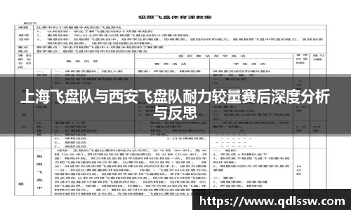 上海飞盘队与西安飞盘队耐力较量赛后深度分析与反思