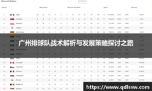 广州排球队战术解析与发展策略探讨之路