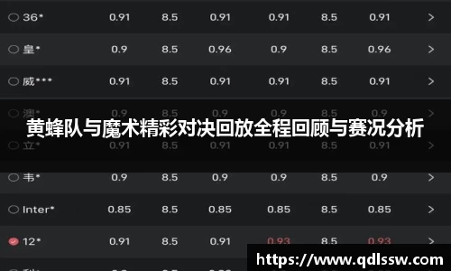 bsports官网